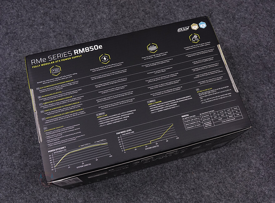 최신 커세어스타일을 잘 표현한 PC파워! - 커세어 RM850e ATX3.1_8.jpg