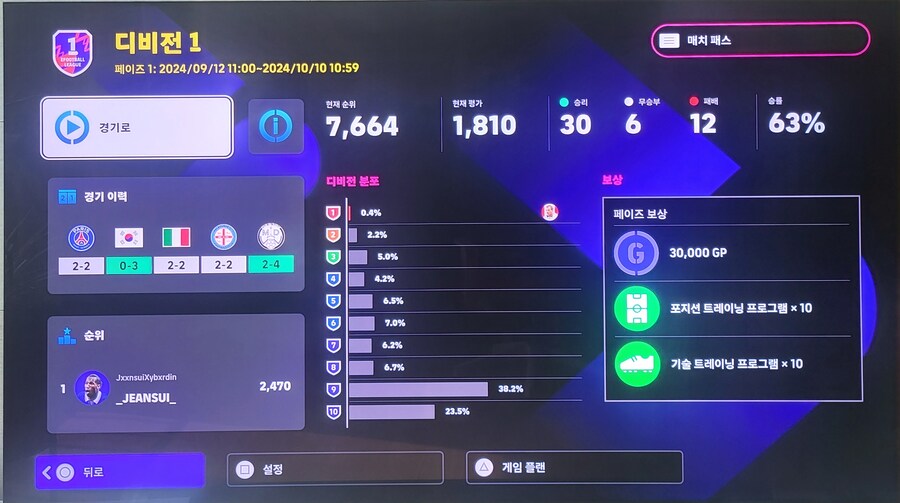 (긴글주의) 마스터리그만 하다가 이풋볼 디1까지 : 개인적인 팁 10가지_3.jpg