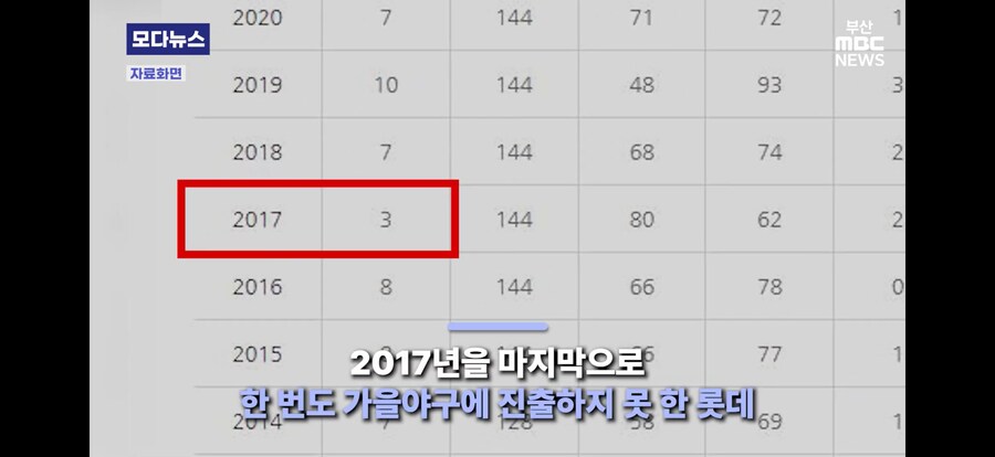 부산의 어느 은헁 예금상품이 이름이 바뀐이유_7.png