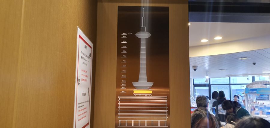 오사카 여행 4번째- 교토 깊숙히? 탐방~ 마지막ㅠ -스압-_99.jpg