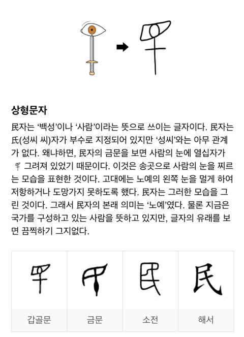 사람들이 잘 모르는 굉장히 잔인한 한자_1.jpg
