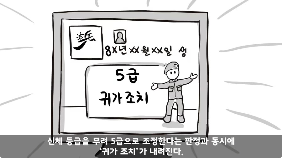 꾀병 부리고 3개월 만에 전역한 훈련병.jpg_112.jpg