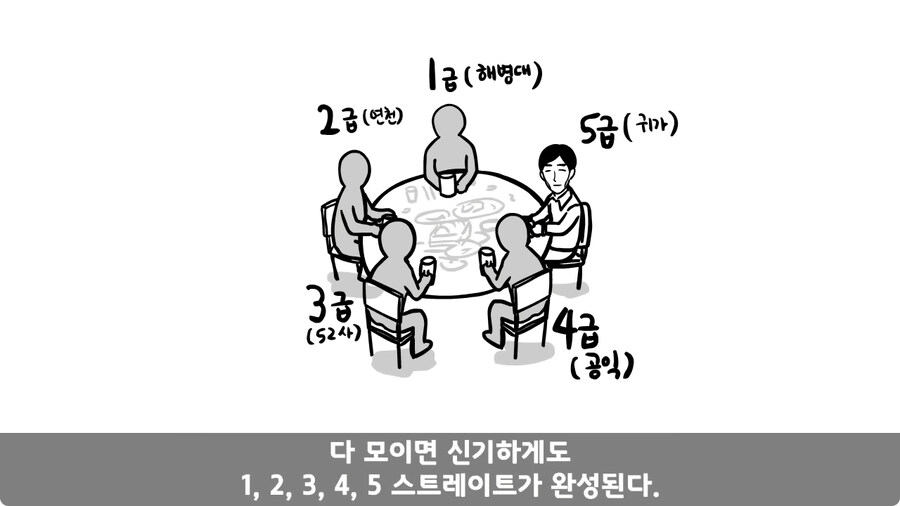 꾀병 부리고 3개월 만에 전역한 훈련병.jpg_146.jpg