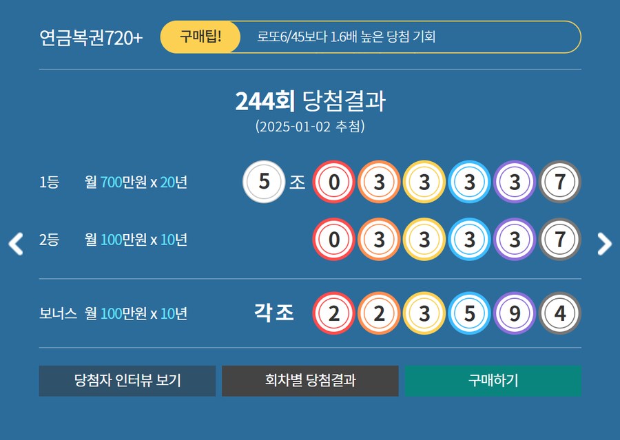 요즘 연금복권 당첨 숫자 근황.jpg_3.png