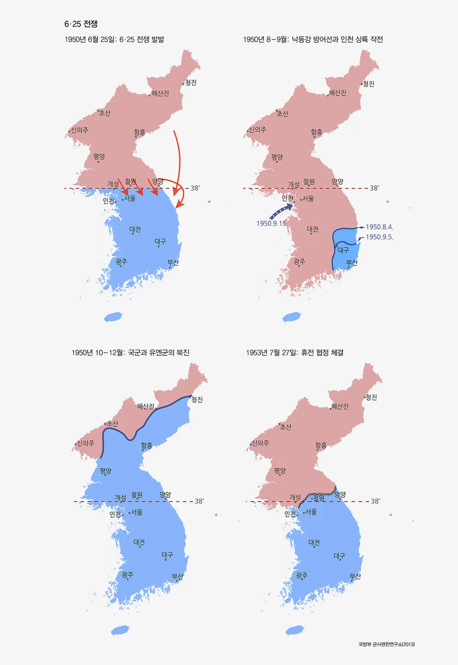 우러 전쟁에서 우크라이나가 잘못한 거라는 애들 특_1.webp