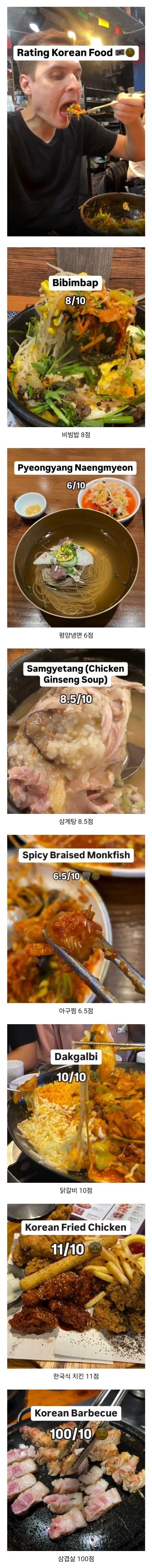 어느 독일인의 한국음식 평점_1.jpg