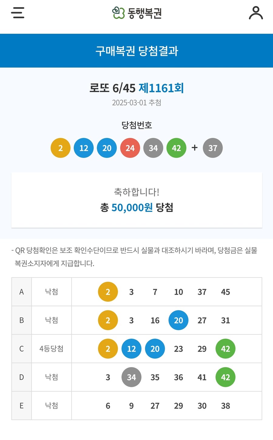 와 나 로또 당첨됨_1.jpg