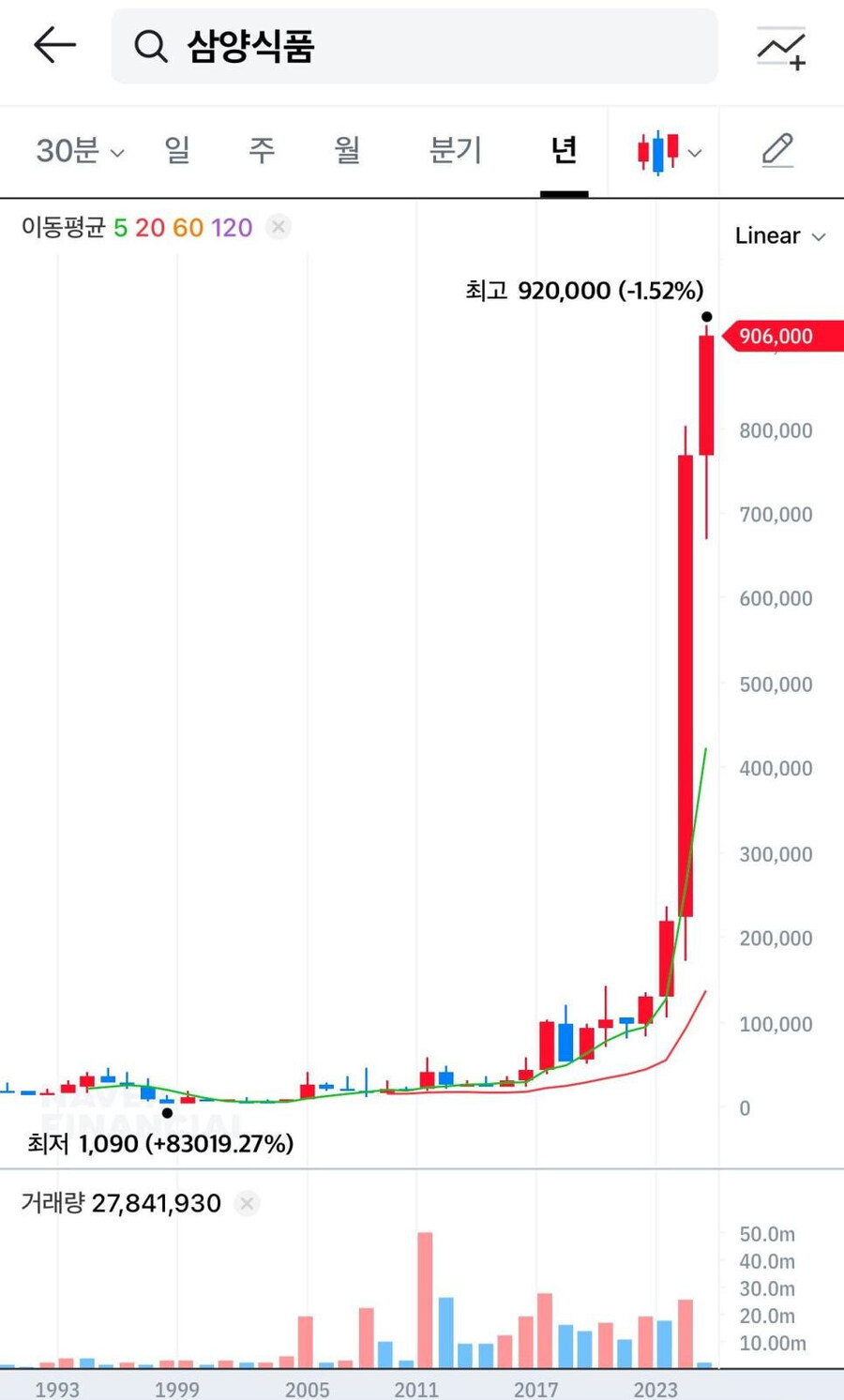 조선의 엔비디아_1.jpg