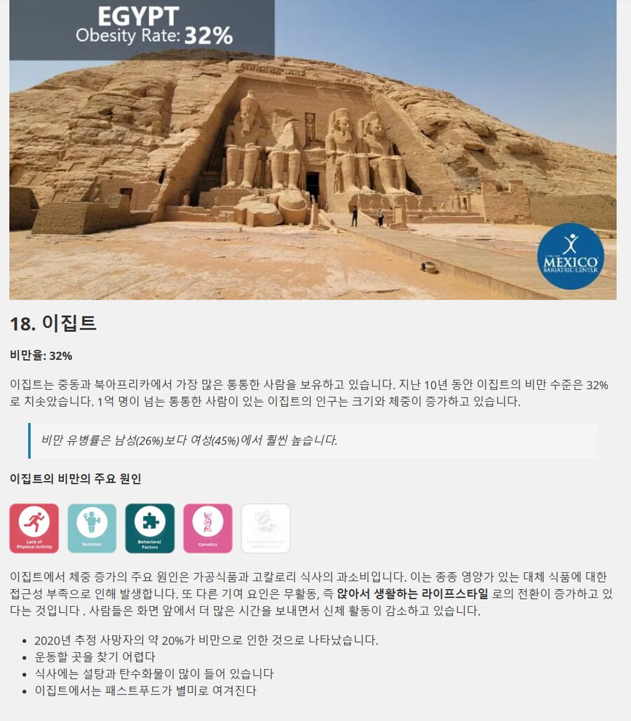 국가별 비만인 비율 랭킹.jpg_4.png