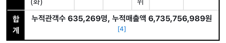 뭔 마블민국이 어쩌니 철남민국이니 배부른 소리는_4.jpg