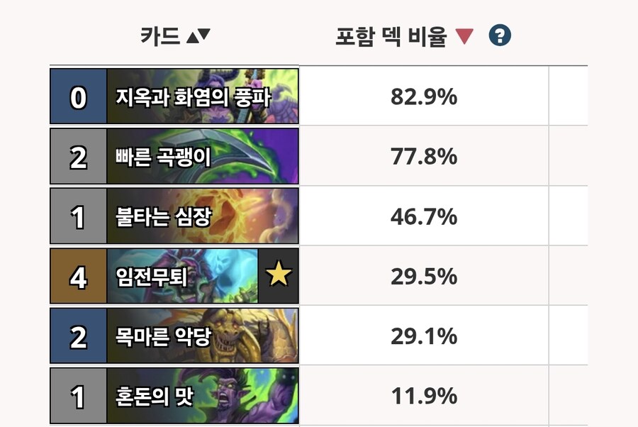 로테이션 아웃하는 직업별 주요카드 목록_2.jpg