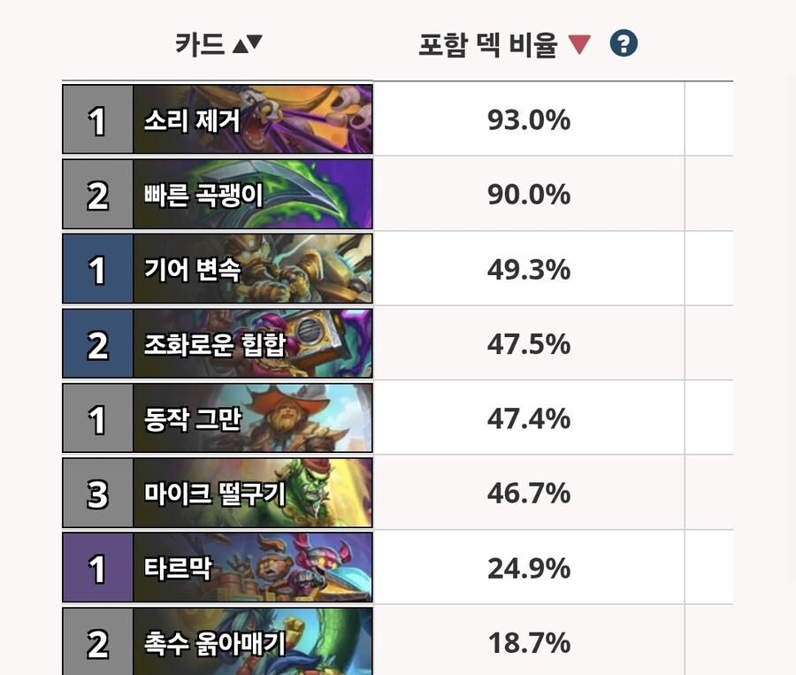 로테이션 아웃하는 직업별 주요카드 목록_8.jpg