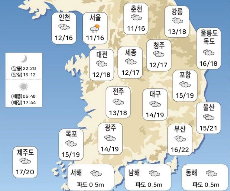 한국 겨울을 못견뎌하는 걸로 보였던 외노자_2.png