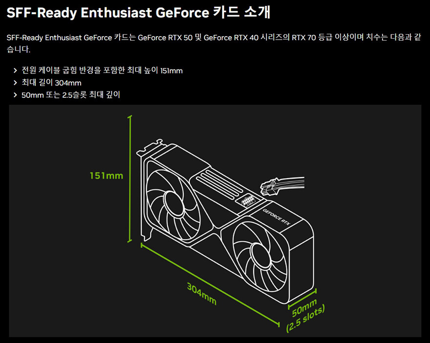 SFF 하이엔드PC를 위한 VGA!-기가바이트 지포스RTX5080 윈드포스 SFF_14.jpg