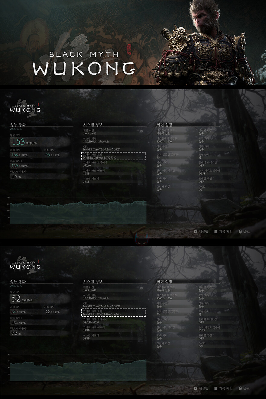 SFF 하이엔드PC를 위한 VGA!-기가바이트 지포스RTX5080 윈드포스 SFF_37.jpg