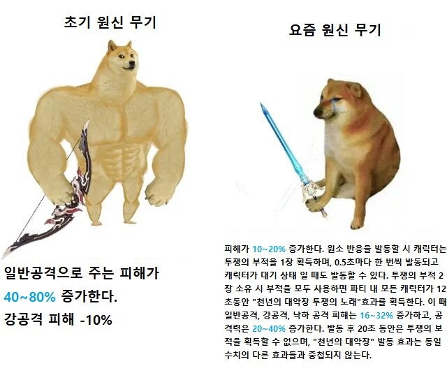 라이브 서비스 게임의 숙명_1.jpg