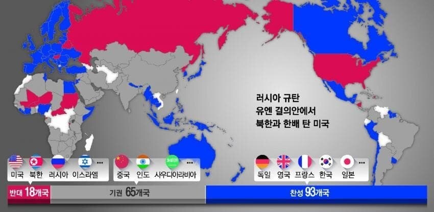 세계 3차 대전 팀 편성 근황_1.jpg