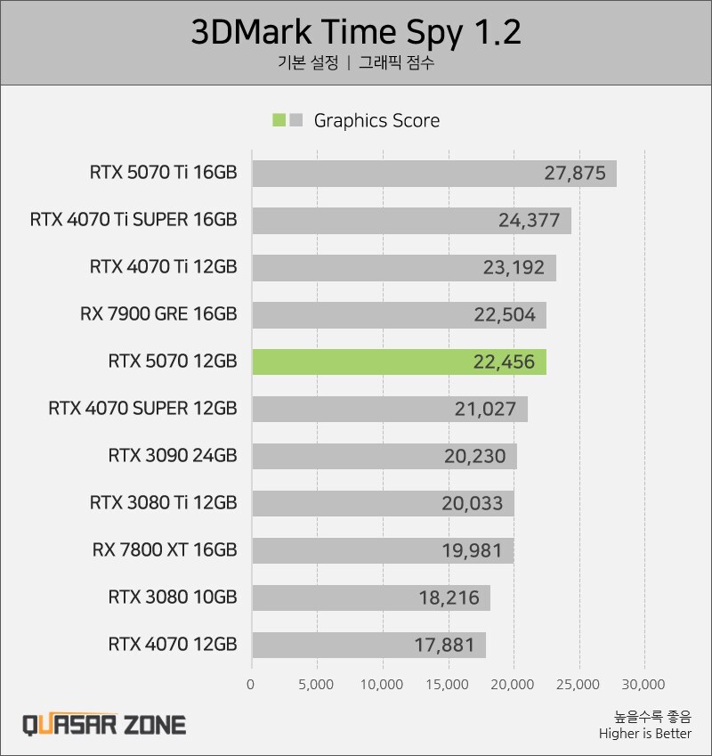 그래픽카드) 아는 사람들만 꿀빤던 글카_1.jpg