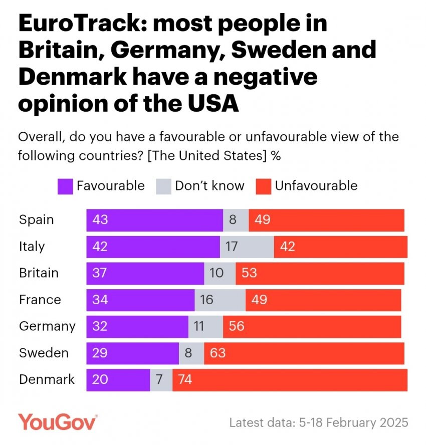 미국에 대한 전세계 여론 근황.jpg_1.jpg