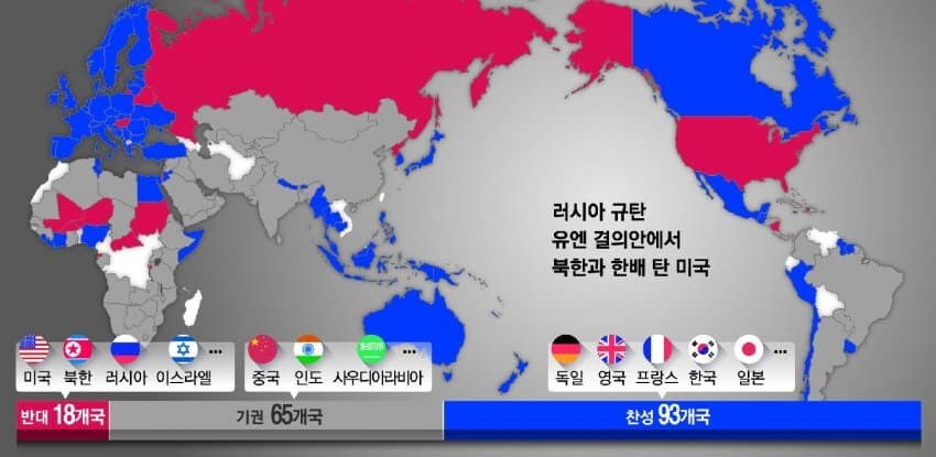 세계 3차대전 구도_1.jpg