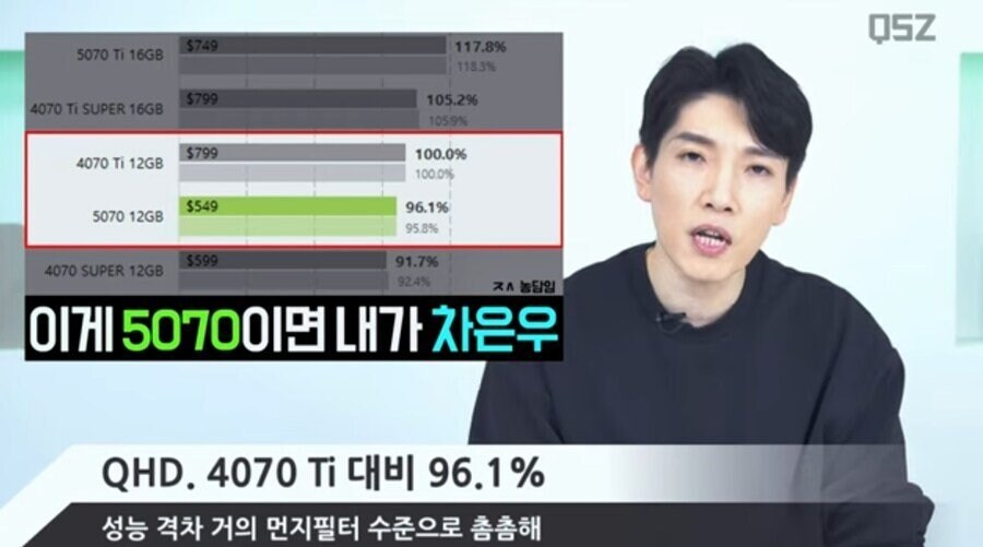 5070 한줄평_1.jpg