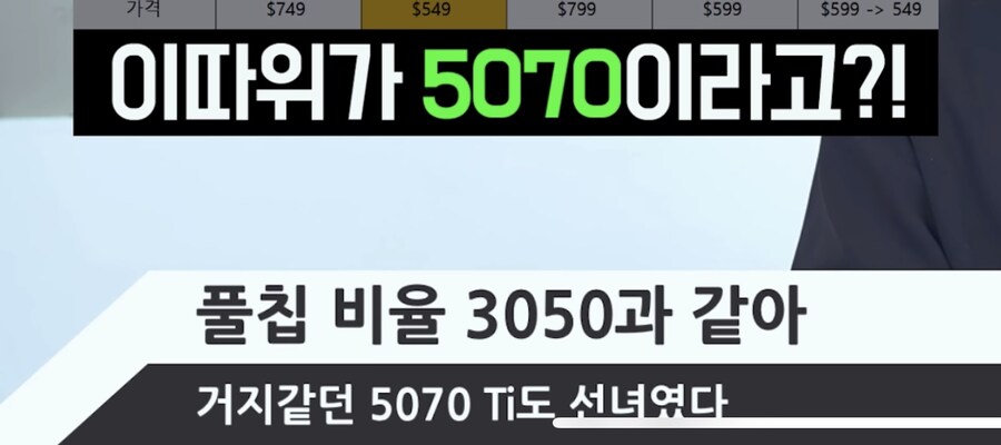 자꾸 5070 체급 한단계 부풀렸다고 하는데.jpg_1.jpg