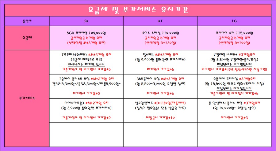 🧡3월5일(수) 루리웹 회원들만! 특별한 휴대폰 가격 택배 및 방문 가능🧡_2.png