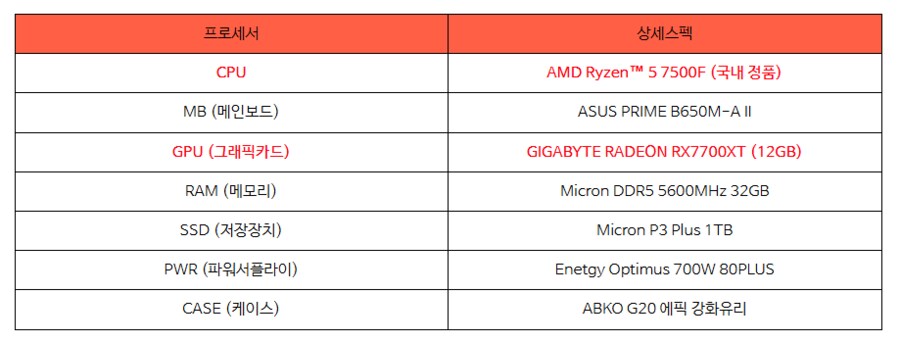 퍼플랩 PC, RX7700XT 이 가격에 이 구성을?? 11번가 십일절 참여!_4.png
