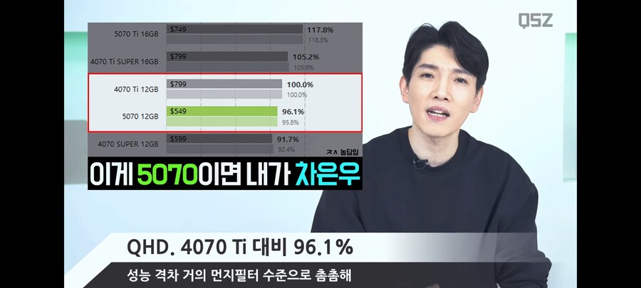 엔비디아 5000번대 벤치 한 줄 요약.jpg_1.jpg