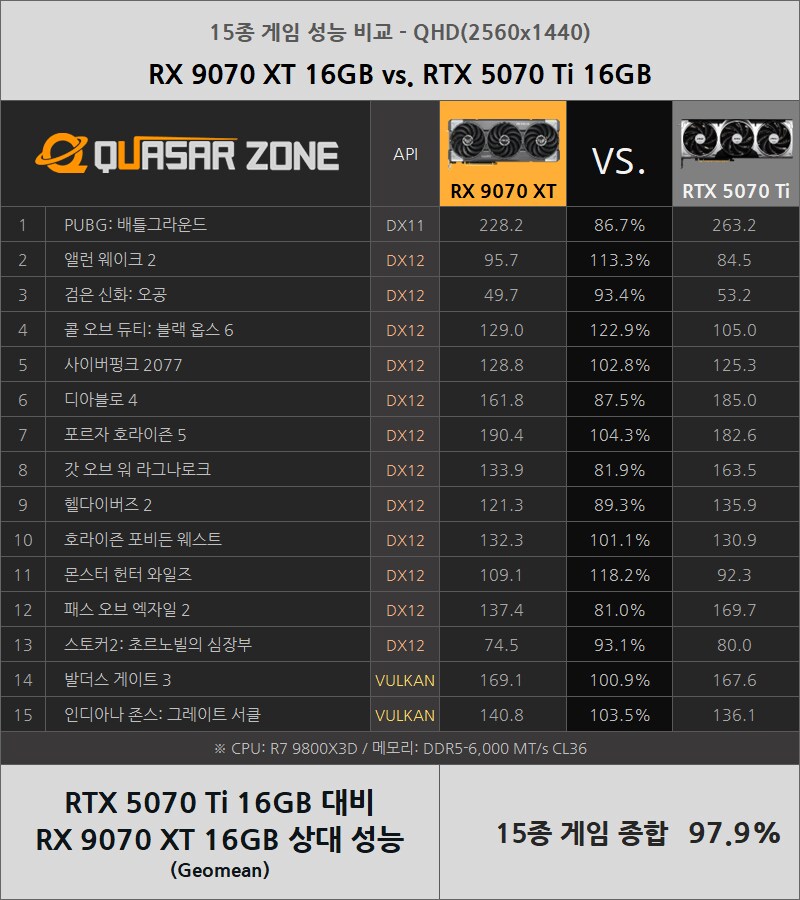 AMD 글카 근황_1.png