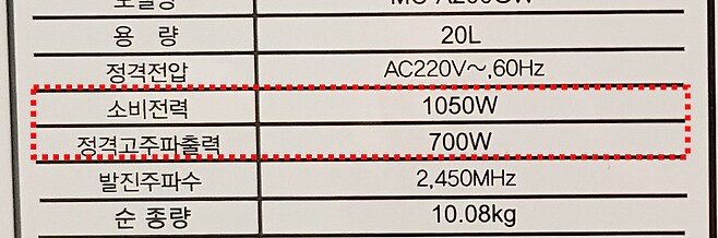 초콜릿과 전자레인지로 광속을 측정하는 방법_2.png