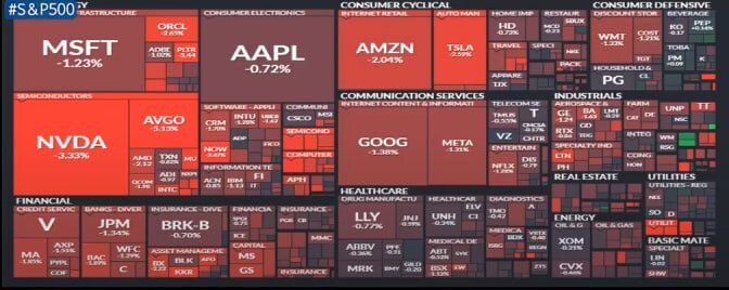 ???: 미국주식은 무조건 올라!_1.jpg