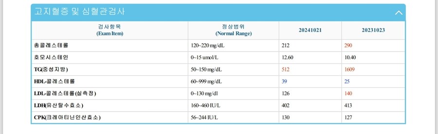 미쳐버린 건강상태_2.jpg