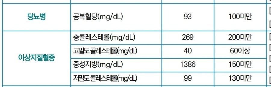 미쳐버린 건강상태_1.jpg