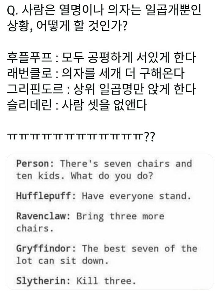 해리포터 기숙사 상황별 유머.jpg_5.jpg