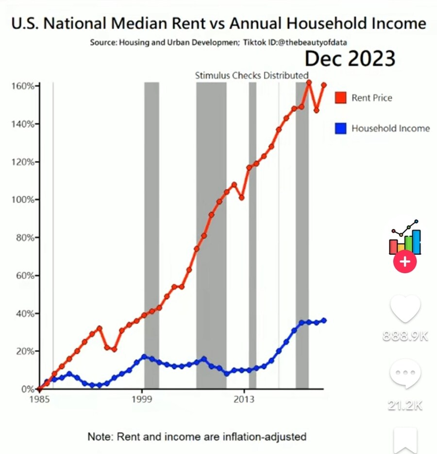 선진국 중산층이 분노하는 이유...jpg_1.jpg
