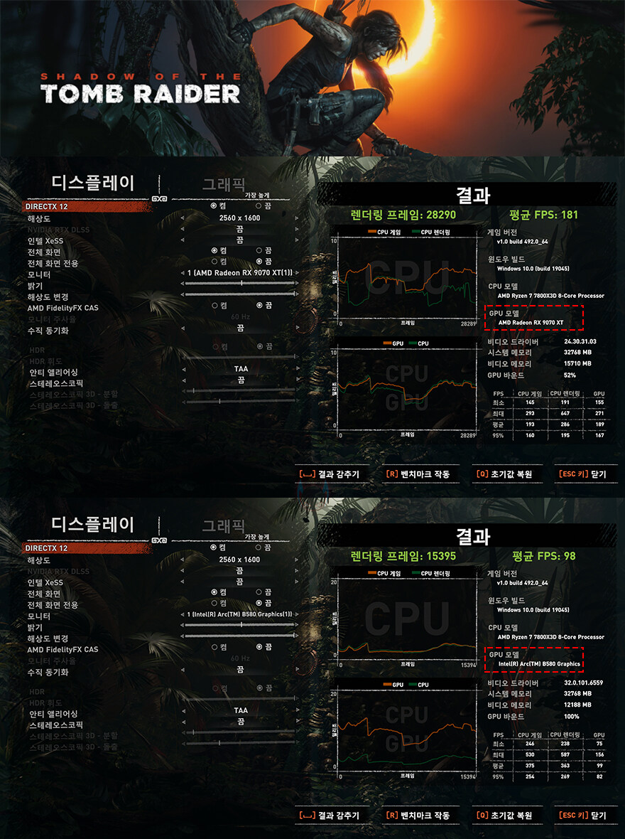 감성과 성능 둘 만족시켜줄 최신 라데온!-XFX 라데온 RX9070XT SWIFT_39.jpg