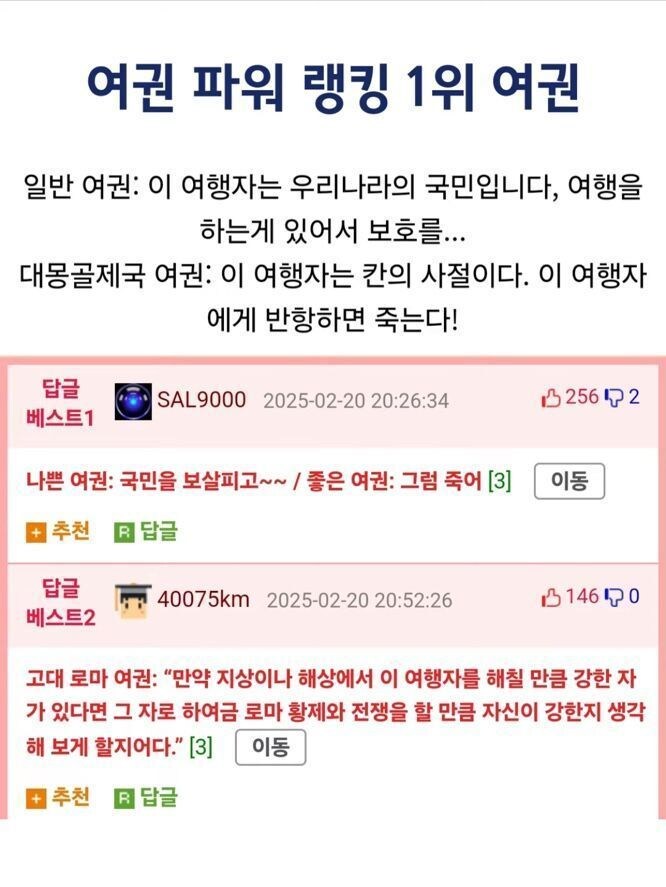 여권 파워 랭킹 1위_1.jpg