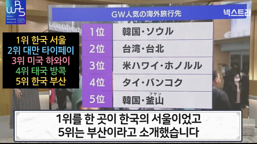 일본에서 한국 관광 오는 이유_1.jpg