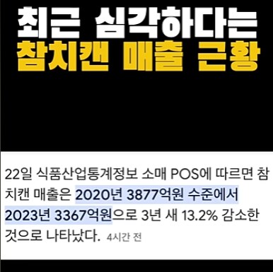 요즘 사람들이 참치캔 안 사먹는 이유_1.png