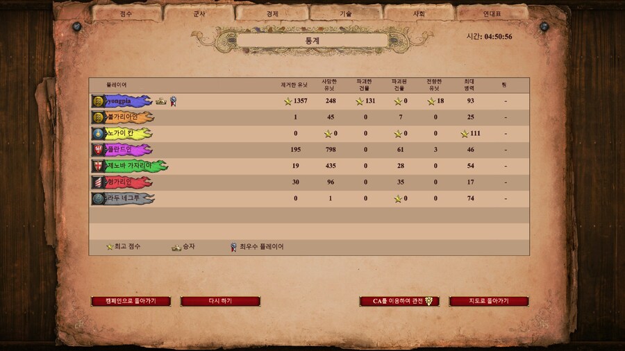 에오엠2) 이바일로 캠페인 클리어~! (스압)_57.jpg