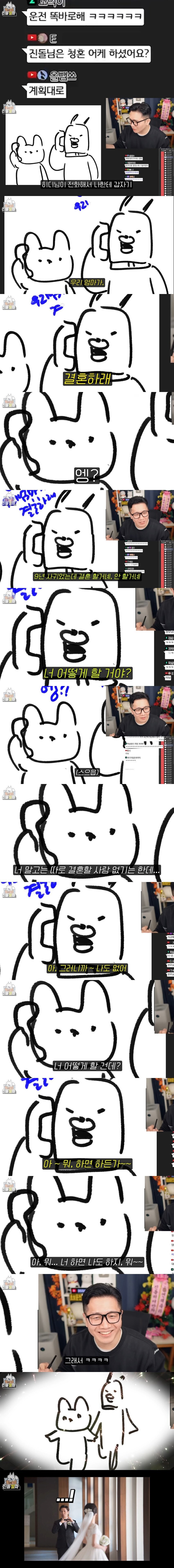 진돌히디 커플의 결혼 승낙 과정_1.jpg