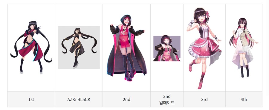 넨도로이드 AZKi_2.png