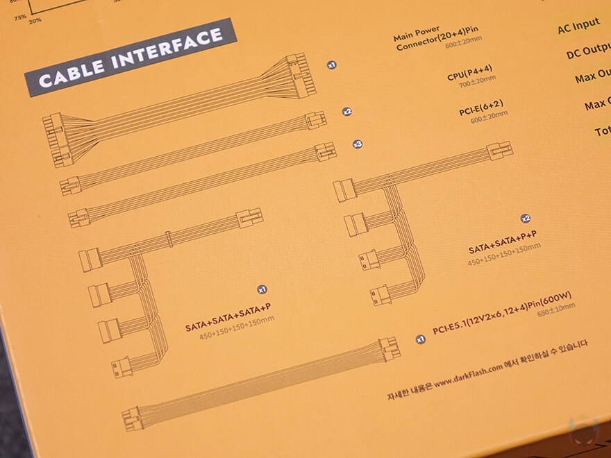 최신 하이엔드조립PC를 위한 찐 가성비 파워!-다크플래쉬 퍼펙트모스트 850W_8.jpg