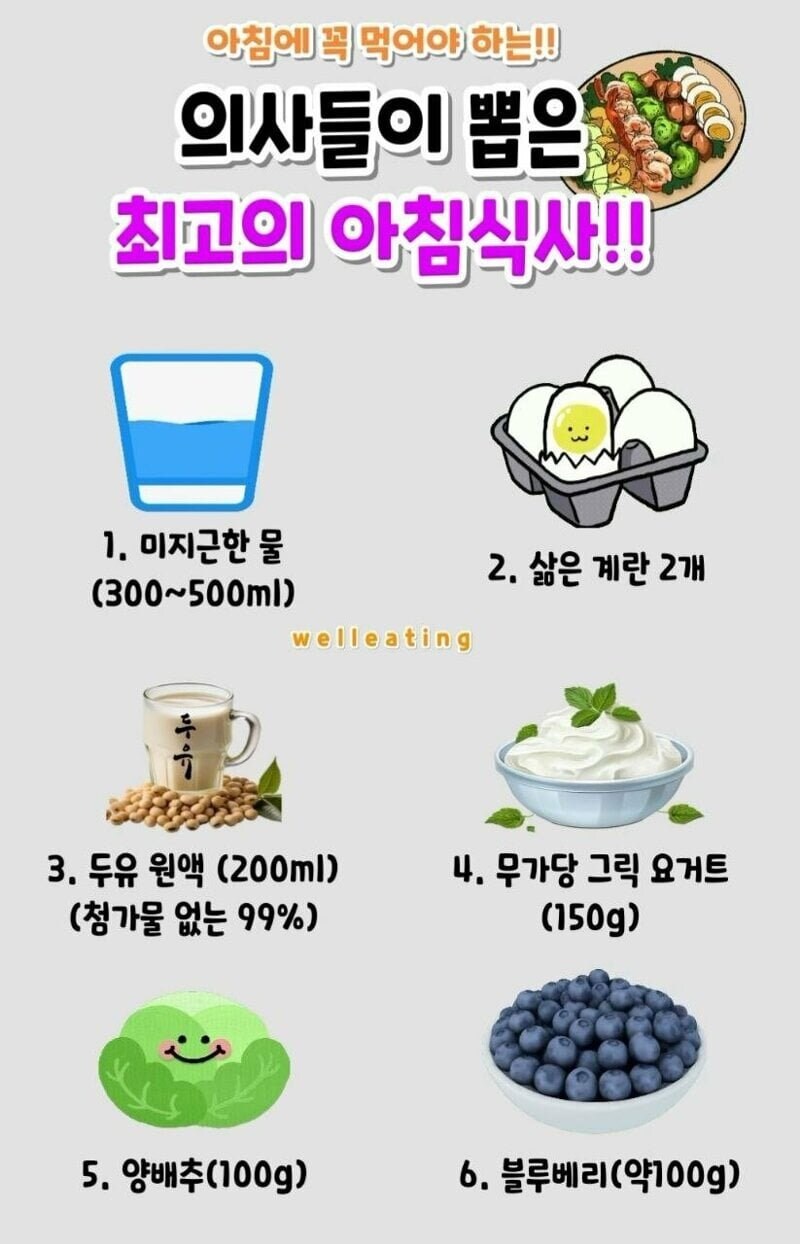 의사들이 뽑은 최고의 아침식사.jpg_1.jpg