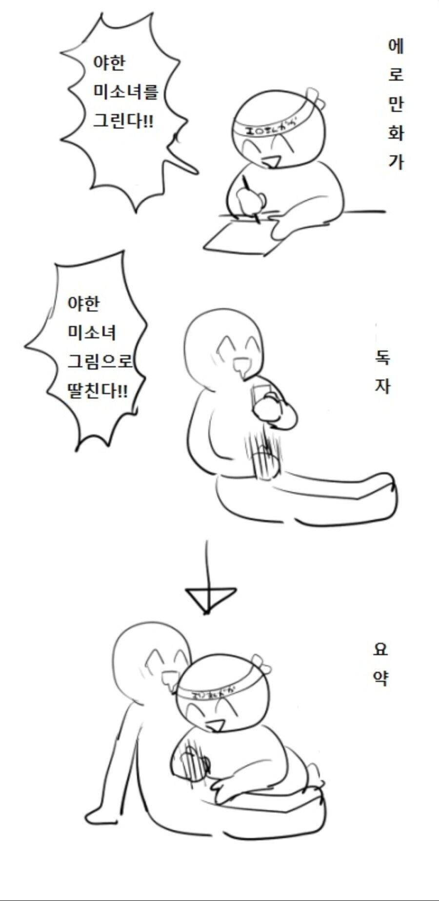 토론]야짤 커미션 작가=미즈하라 인가?아닌가 논란_1.jpg