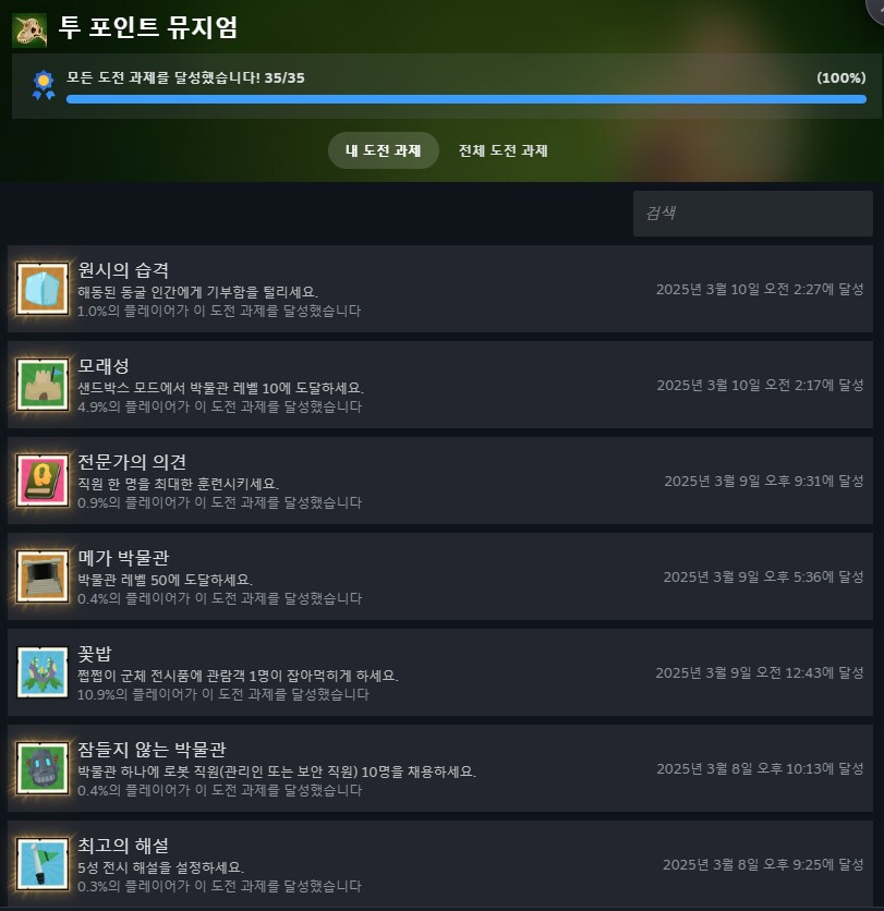 투 포인트 뮤지엄 모든 도전 과제 달성!_1.png
