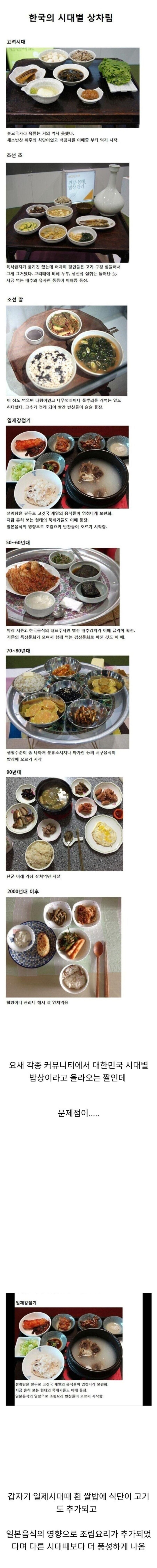 한국인의 밥상 변화_1.jpg
