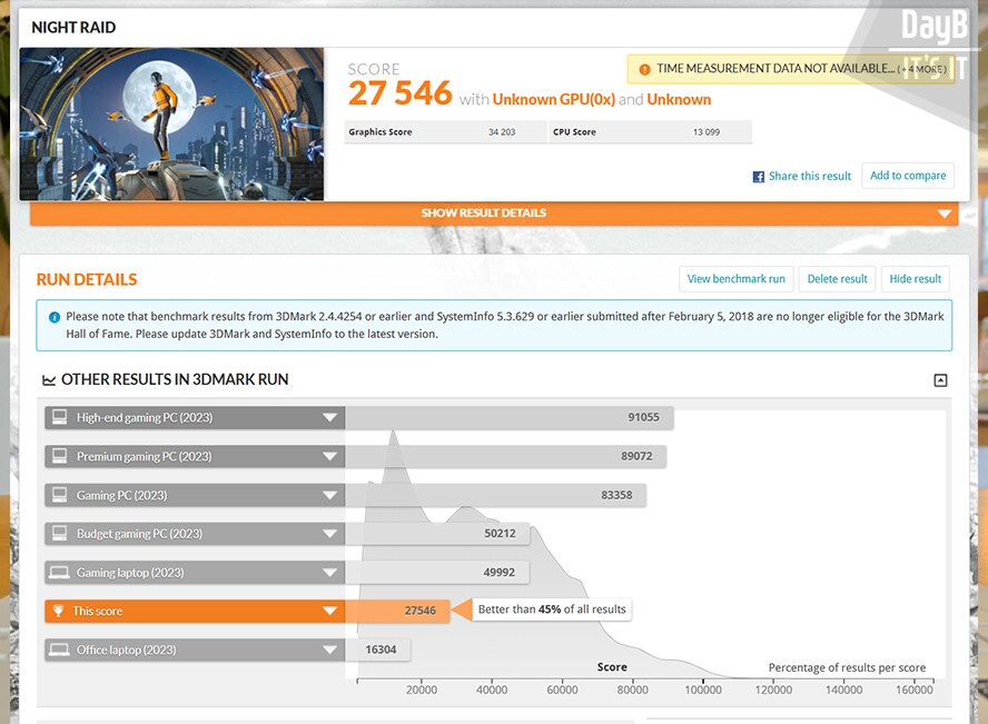 인텔 AI PC 노트북 LG gram Pro 16 벤치마크 테스트_16.png