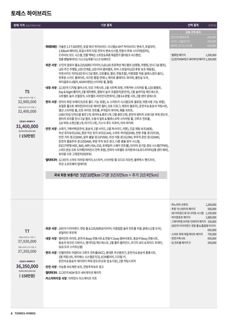 KGM, 토레스 하이브리드 가격표 공개_1.png
